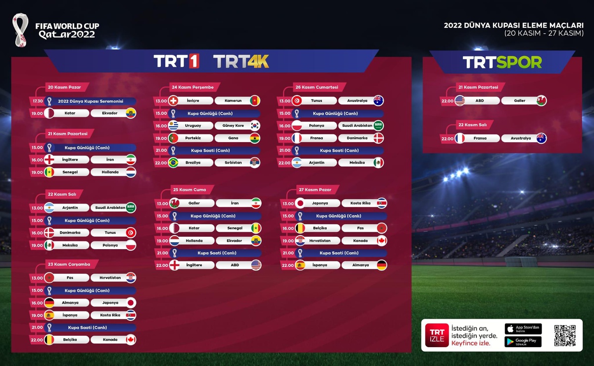 2022 FIFA Dünya Kupası Başlıyor