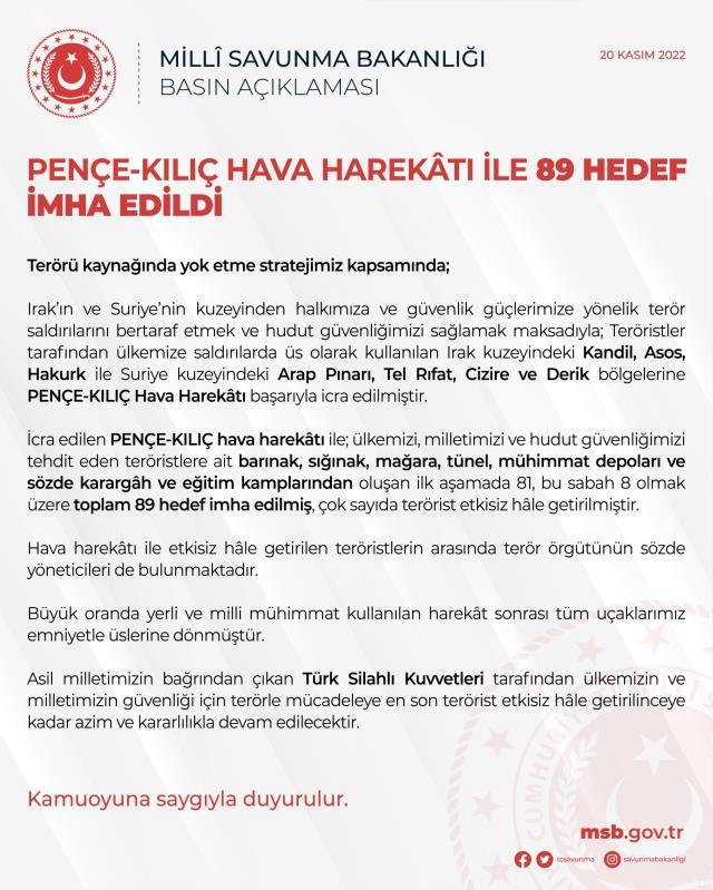 Milli Savunma Bakanlığı operasyonun bilançosunu açıkladı: 89 terör hedefi imha edildi Milli Savunma Bakanlığı operasyonun bilançosunu açıkladı: 89 terör hedefi imha edildi