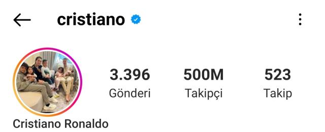 Instagram bile şaşkın! Cristiano Ronaldo'nun ulaştığı takipçi sayısı ağızları açık bıraktı Instagram bile şaşkın! Cristiano Ronaldo'nun ulaştığı takipçi sayısı ağızları açık bıraktı