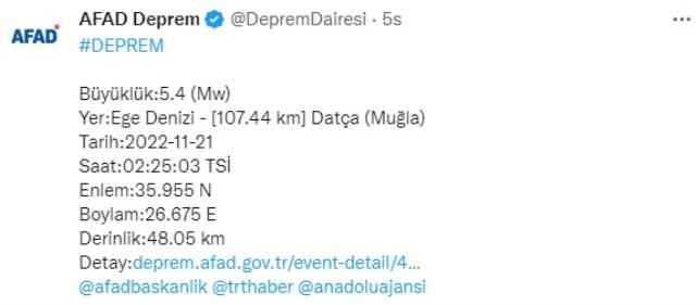 Muğla 5.4 büyüklüğünde depremle sallandı Muğla 5.4 büyüklüğünde depremle sallandı