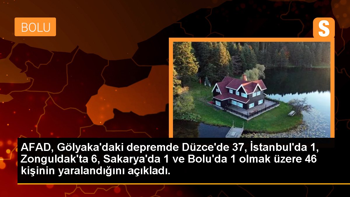 AFAD, Gölyaka\'daki depremde Düzce\'de 37, İstanbul\'da 1, Zonguldak\'ta 6, Sakarya\'da 1 ve Bolu\'da 1 olmak üzere 46 kişinin yaralandığını açıkladı.