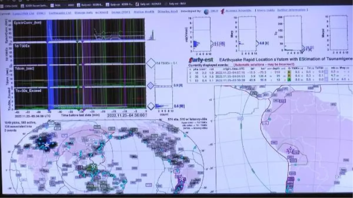 Deprem anı Karasu ve Kocaali\'deki güvenlik kameralarına yansıdı