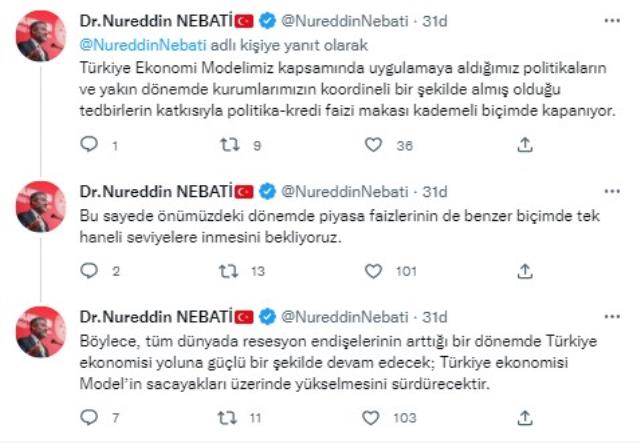 Bakan Nebati'den faiz kararı sonrası bankalara çağrı: Piyasa faizlerinin de tek hanelere inmesini bekliyoruz Bakan Nebati'den faiz kararı sonrası bankalara çağrı: Piyasa faizlerinin de tek hanelere inmesini bekliyoruz