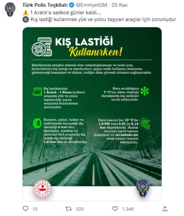1 Aralık'a kadar aracına kış lastiği takmayanlar 1152 lira para cezası ödeyecek 1 Aralık'a kadar aracına kış lastiği takmayanlar 1152 lira para cezası ödeyecek