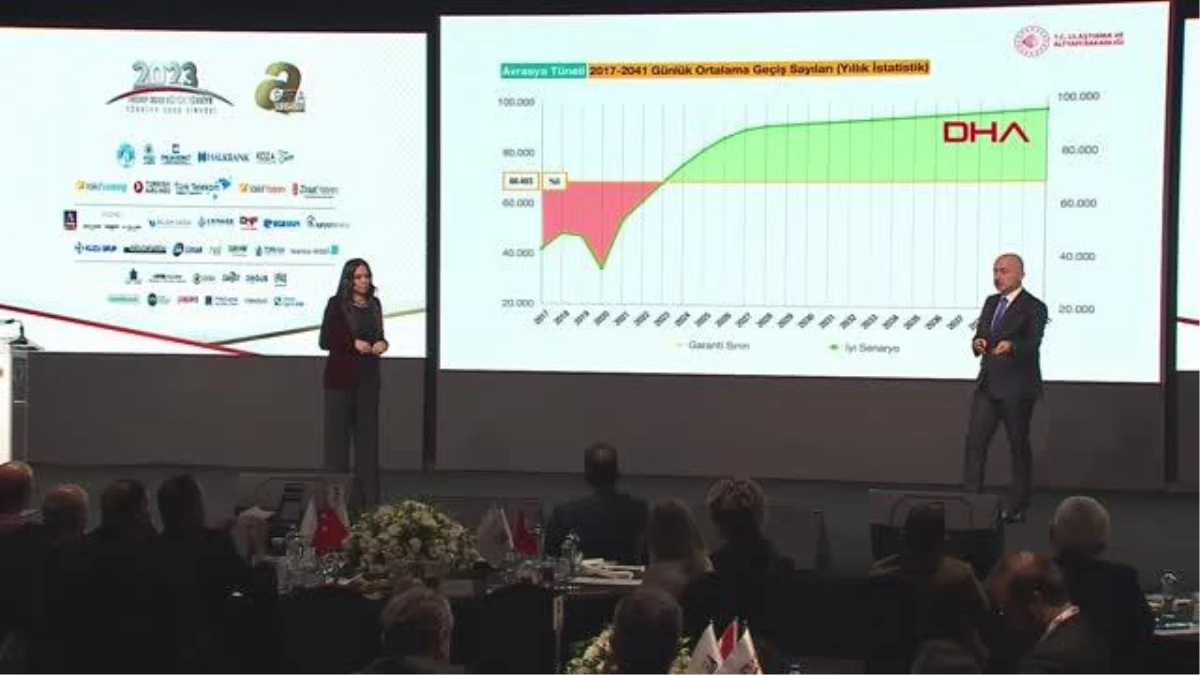 BAKAN KARAİSMAİLOĞLU: 2053 YILINA KADAR 198 MİLYAR DOLARLIK YATIRIM PLANLADIK