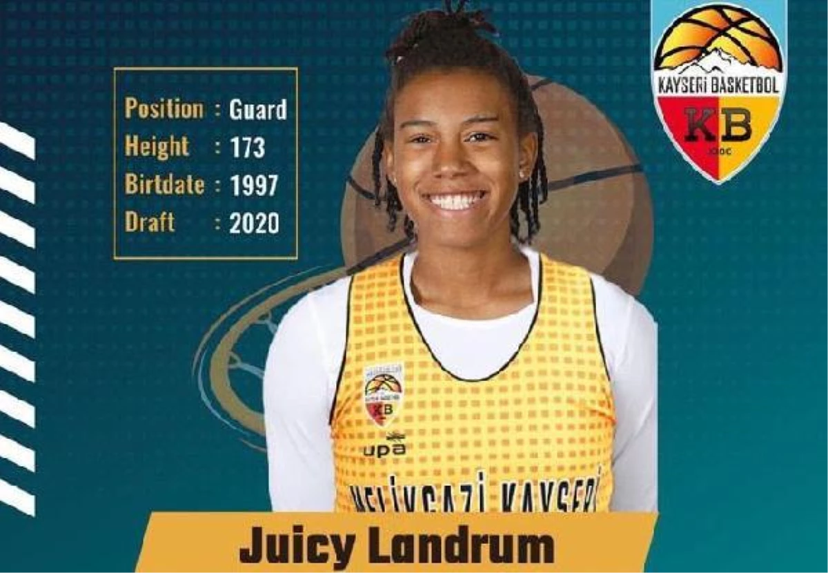 Kayseri Basketbol, Juicy Landrum\'ı transfer etti