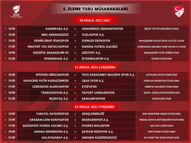 Ziraat Türkiye Kupası'nda program belli oldu! Açılışı Fenerbahçe yapıyor Ziraat Türkiye Kupası'nda program belli oldu! Açılışı Fenerbahçe yapıyor
