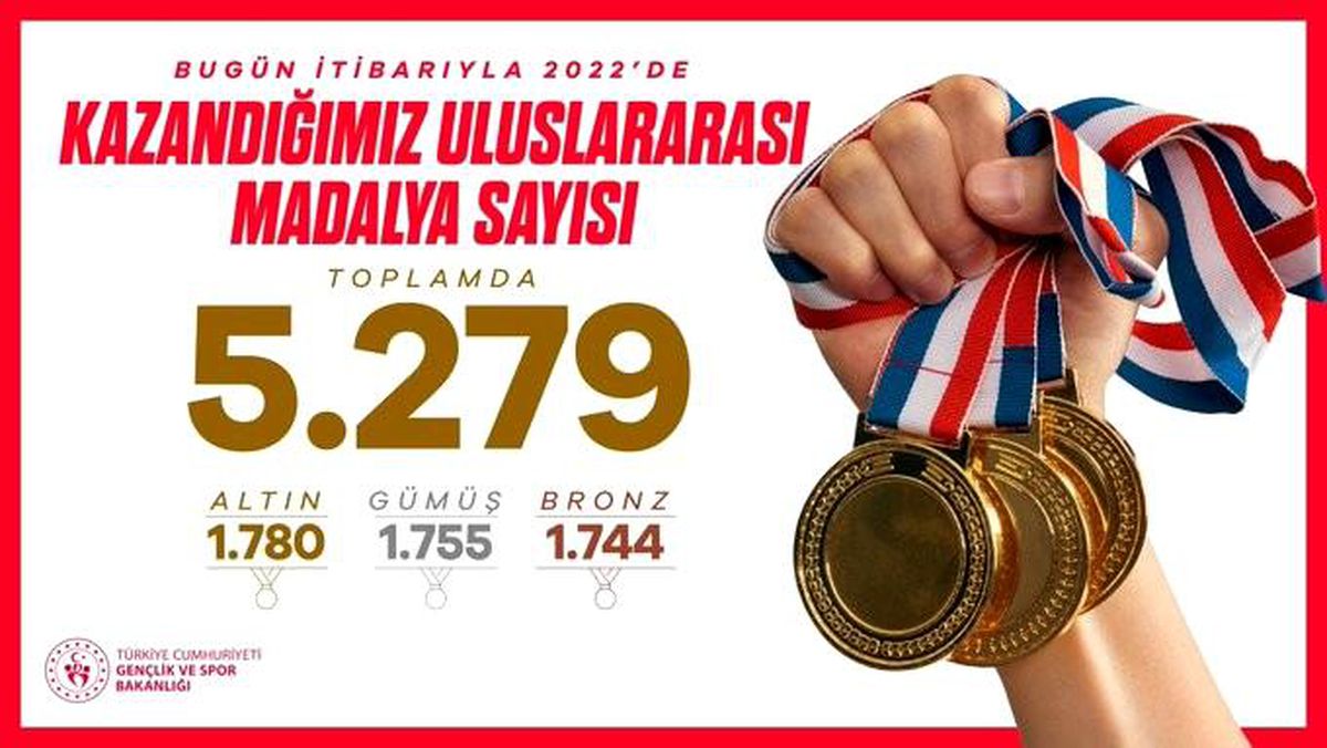 Bakan Kasapoğlu, 2022\'de kazanılan madalya sayılarını açıkladı Açıklaması