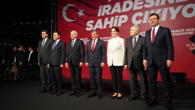 Ekrem İmamoğlu, Saraçhane'de toplanan kalabalığa seslendi: Türkiye bir yol ayrımında