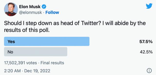 Elon Musk takipçilerine 'Twitter CEO'luğundan ayrılmalı mıyım?' diye sordu! Anketten hiç beklemediği bir sonuç çıktı