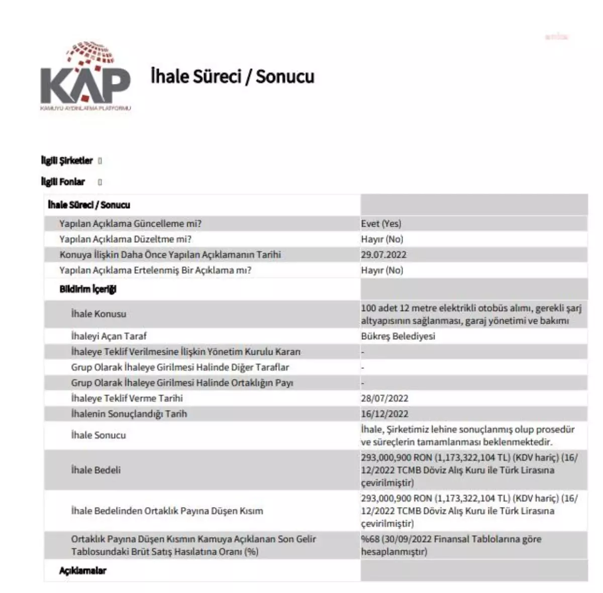 Karsan, Bükreş Belediyesi\'nin Açtığı 1,17 Milyar TL\'lik Elektrikli Otobüs İhalesini Kazandı