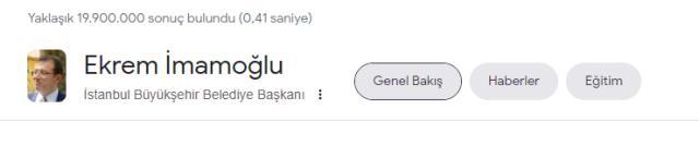 Google İmamoğlu için kullandığı 'Eski İstanbul Büyükşehir Belediye Başkanı' ifadesini düzetti
