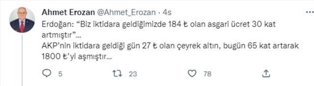 Asgari ücret zammına siyasiler ne dedi? Erdoğan'ın açıklamalarından sonra paylaşımlar üst üste geldi