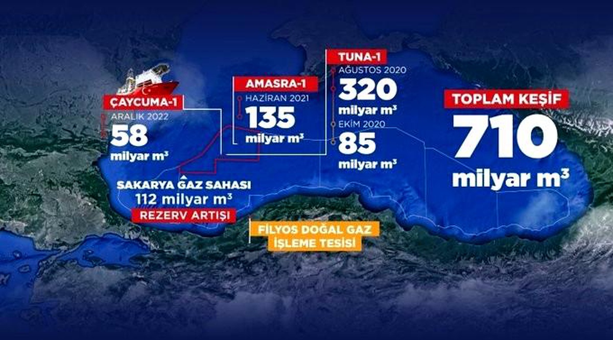 Bakan Dönmez: "Siyasi hezeyanlarla Türkiye\'nin büyük atılımlarını hedef alanlar sadece kendilerini komik duruma düşürmektedir"
