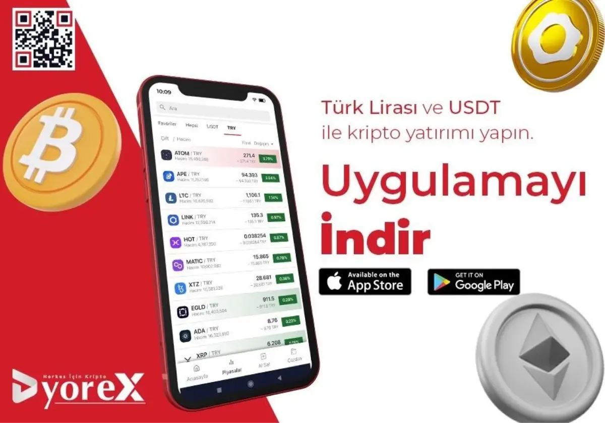 Türkiye\'nin Global Kripto Para Borsası DyorEX