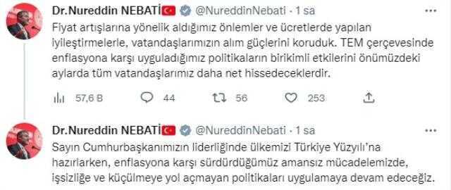 Enflasyondaki 20 puanlık düşüş sonrası Bakan Nebati'den ilk mesaj: Etkisi önümüzdeki aylarda hissedilecek Enflasyondaki 20 puanlık düşüş sonrası Bakan Nebati'den ilk mesaj: Etkisi önümüzdeki aylarda hissedilecek