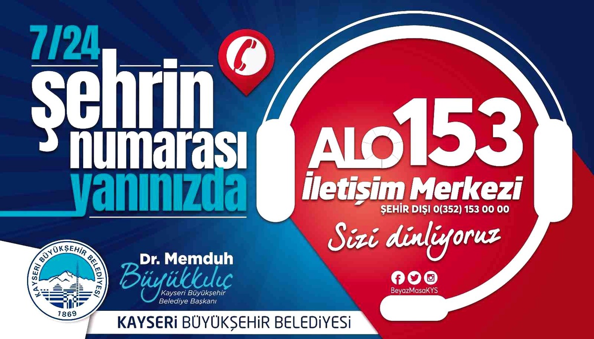 ALO 153 1 Milyon Çağrıya Cevap Verdi