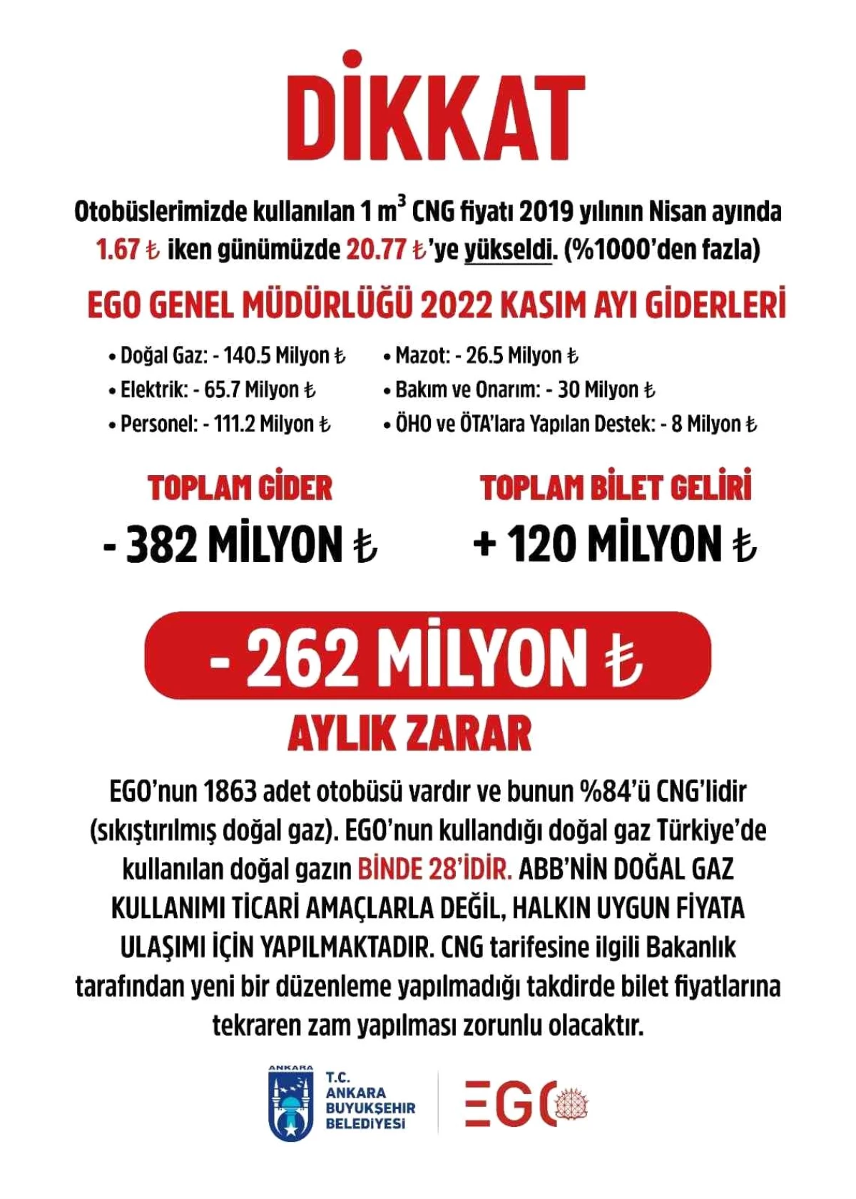 ABB: "CNG fiyat tarifesinde halkımız için değişiklik talep ediyoruz"