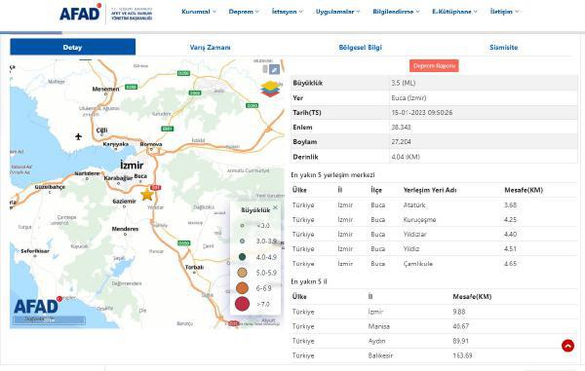 İzmir\'de 3.5 büyüklüğünde deprem