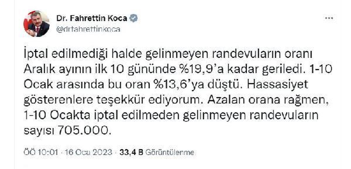 Bakan Koca: Gelinmeyen randevuların oranı yüzde 19,9\'a kadar geriledi