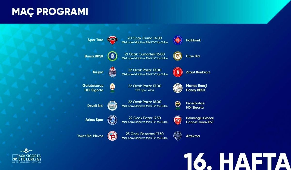 Efeler Ligi\'nde haftanın programı belli oldu