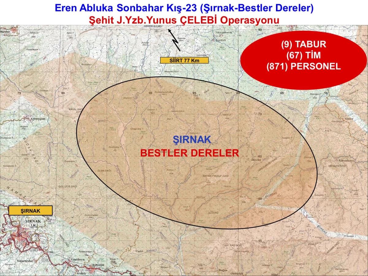 "Eren Abluka Sonbahar-Kış-23 Şehit Jandarma Yüzbaşı Yunus Çelebi Operasyonu" başladı