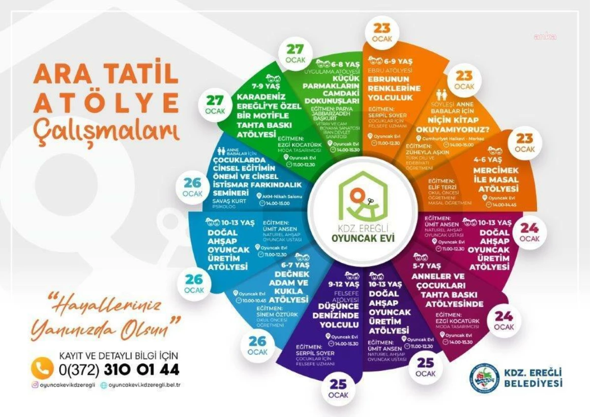 Kdz. Ereğli Oyuncak Evi Atölyesi\'nde Ara Tatilde 13 Ayrı Etkinlik