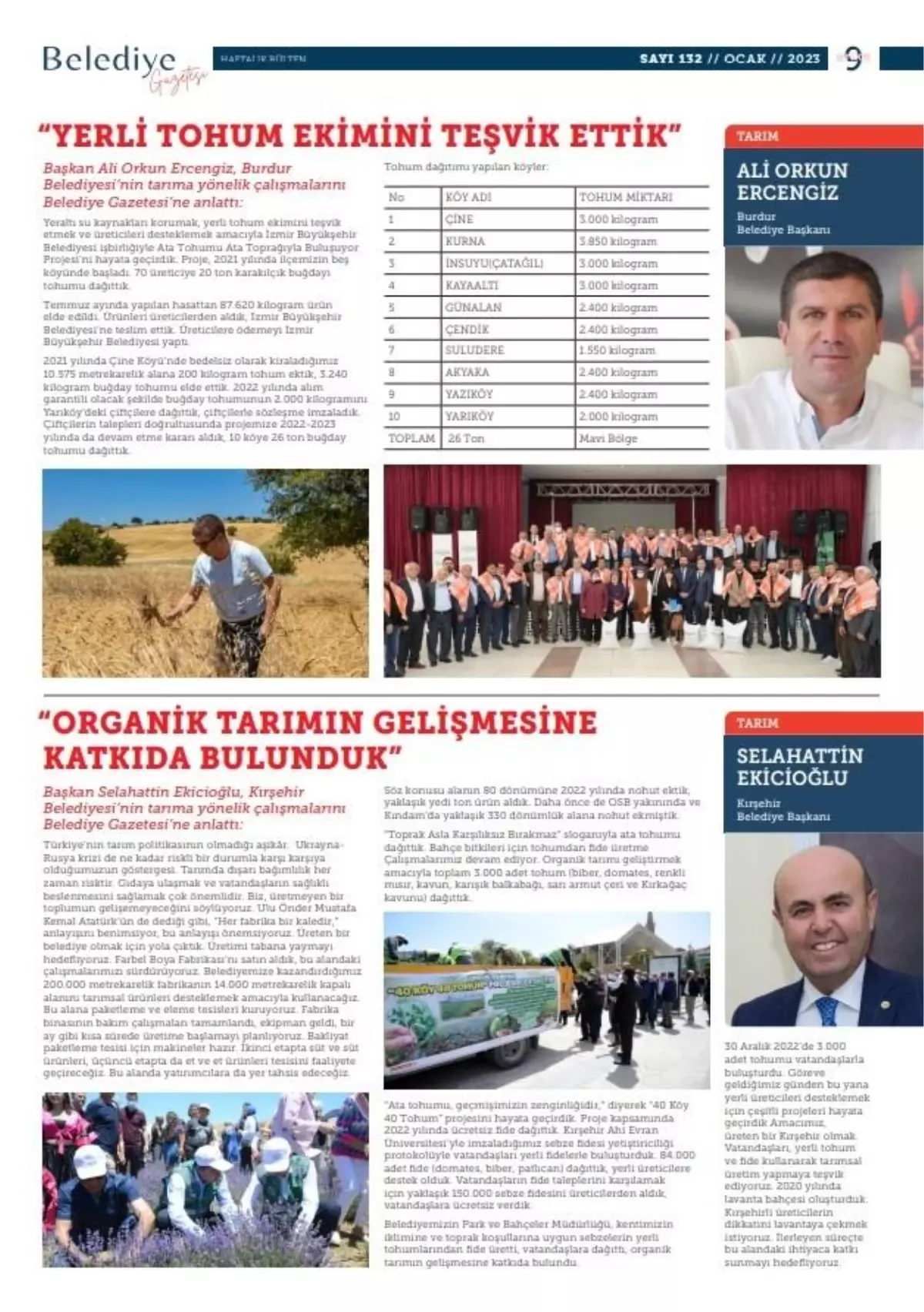 Kırşehir Belediye Başkanı Ekicioğlu: "Amacımız Üreten Bir Kırşehir\'i Hep Birlikte İnşa Etmek"