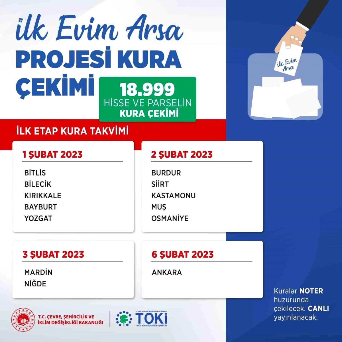 "İlk Evim Arsa" projesinde kura çekimleri yarın başlıyor