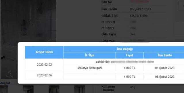 10 ili vuran deprem sonrası vicdanları sızlatan fırsatçılık! Kira ve battaniye fiyatlarına zam yaptılar 10 ili vuran deprem sonrası vicdanları sızlatan fırsatçılık! Kira ve battaniye fiyatlarına zam yaptılar