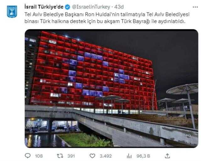7.7 Büyüklüğündeki Deprem 10 İli Vurdu… Tel Aviv Belediye Binası, Dayanışma İçin Türk Bayrağı ile Aydınlatıldı 7.7 Büyüklüğündeki Deprem 10 İli Vurdu… Tel Aviv Belediye Binası, Dayanışma İçin Türk Bayrağı ile Aydınlatıldı