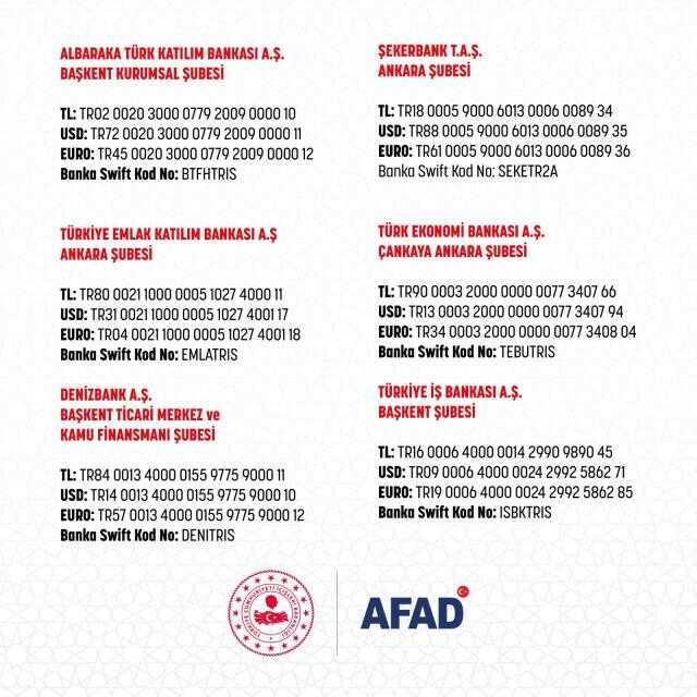Depremzedelere yardım göndermek isteyenler dikkat! İşte AFAD'ın bağış hesapları Depremzedelere yardım göndermek isteyenler dikkat! İşte AFAD'ın bağış hesapları