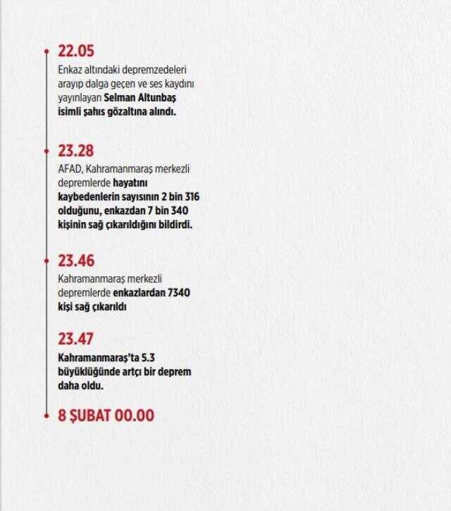 Son Dakika: Depremde hayatını kaybeden vatandaşlarımızın sayısı 3 bin 381'e yükseldi