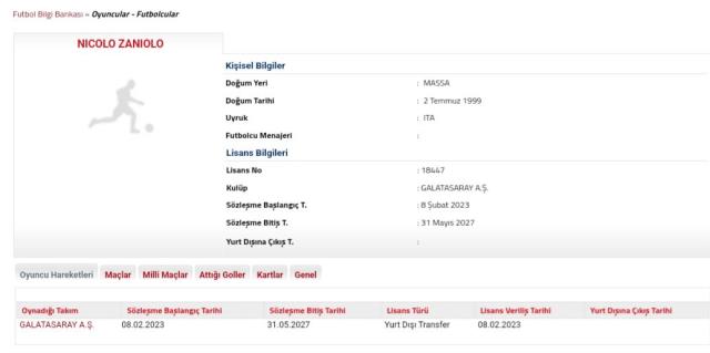 Transferin duyurusu yapılmadı! Dünyaca ünlü futbolcu Nicolo Zaniolo, resmen Galatasaray'da