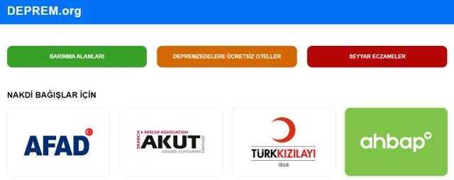 Haberler.com olarak depremden etkilenen vatandaşların gerekli olan tüm bilgiyi alması için deprem.org sitesini kurduk