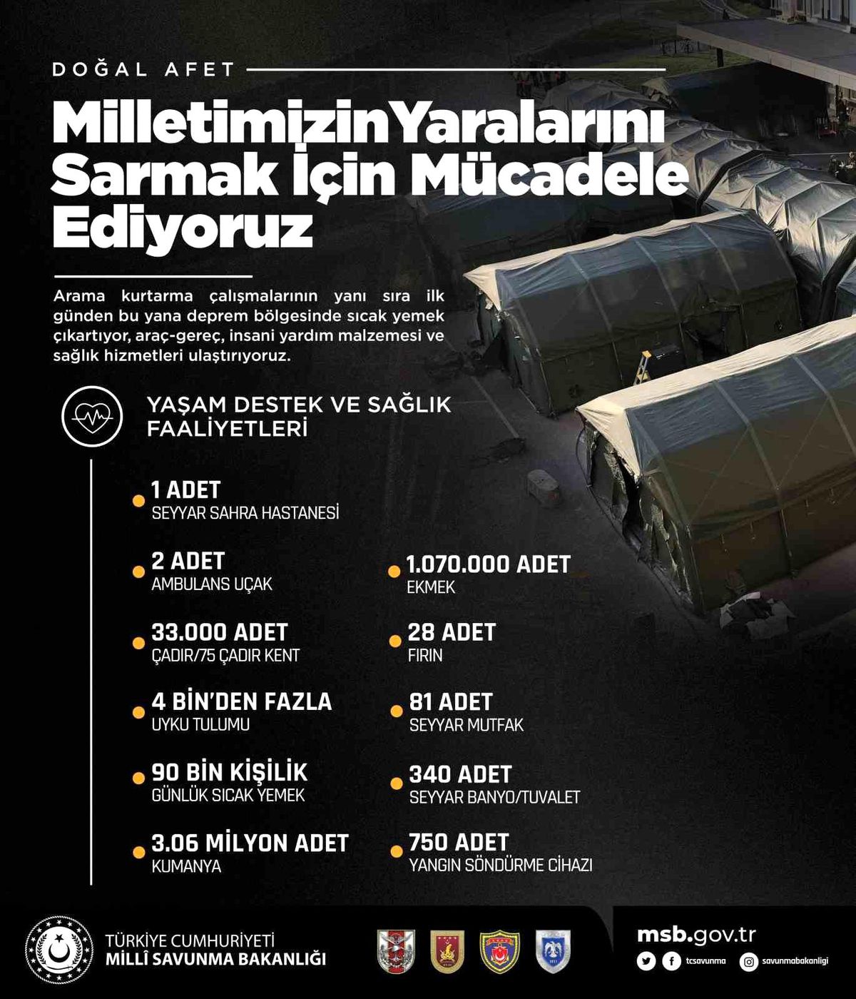 TSK yaşam destek ve sağlık faaliyetlerini sürdürüyor