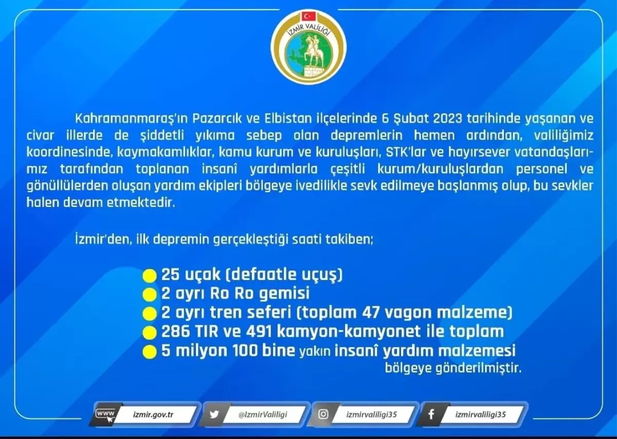İzmir afet bölgesinde yaraları sarmaya devam ediyor