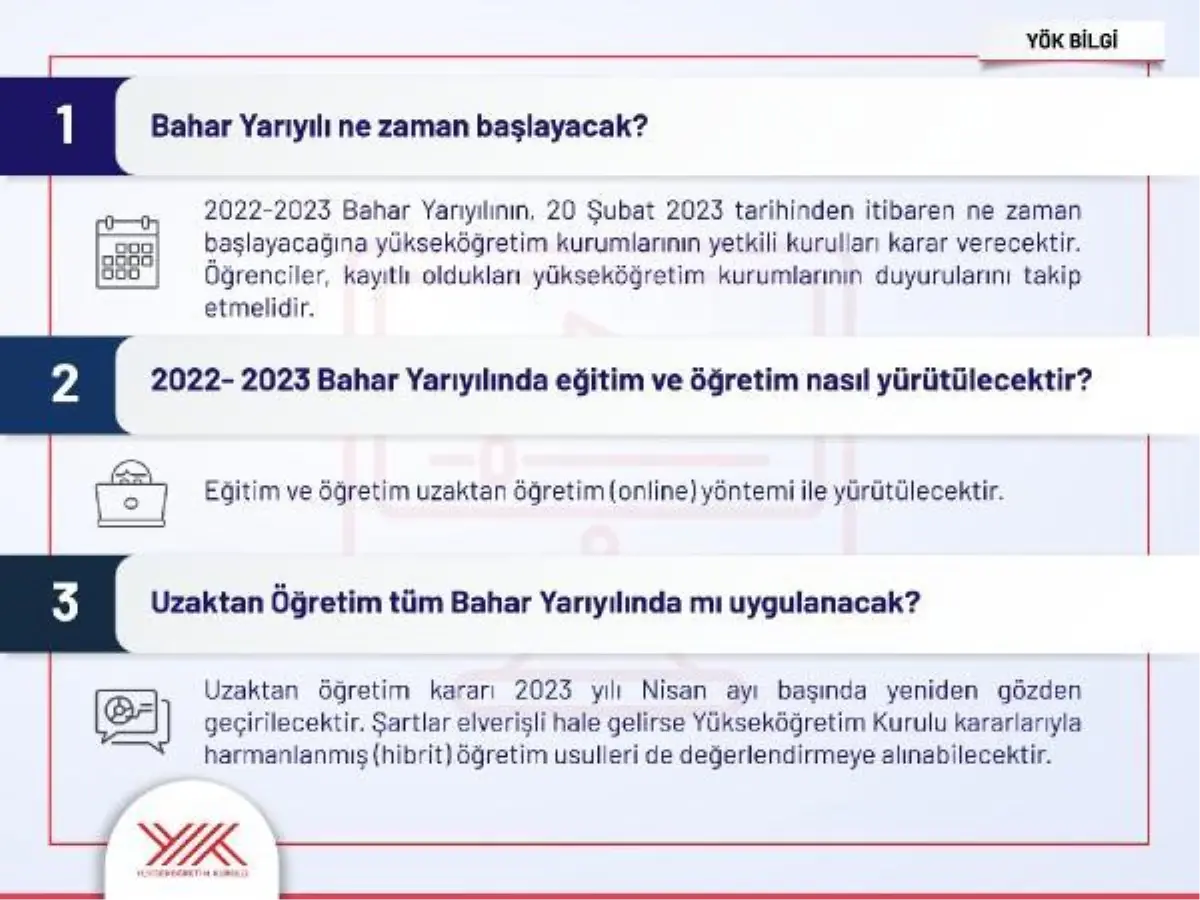 YÖK\'ten üniversitelerin bahar yarıyılına ilişkin 16 soruya cevap