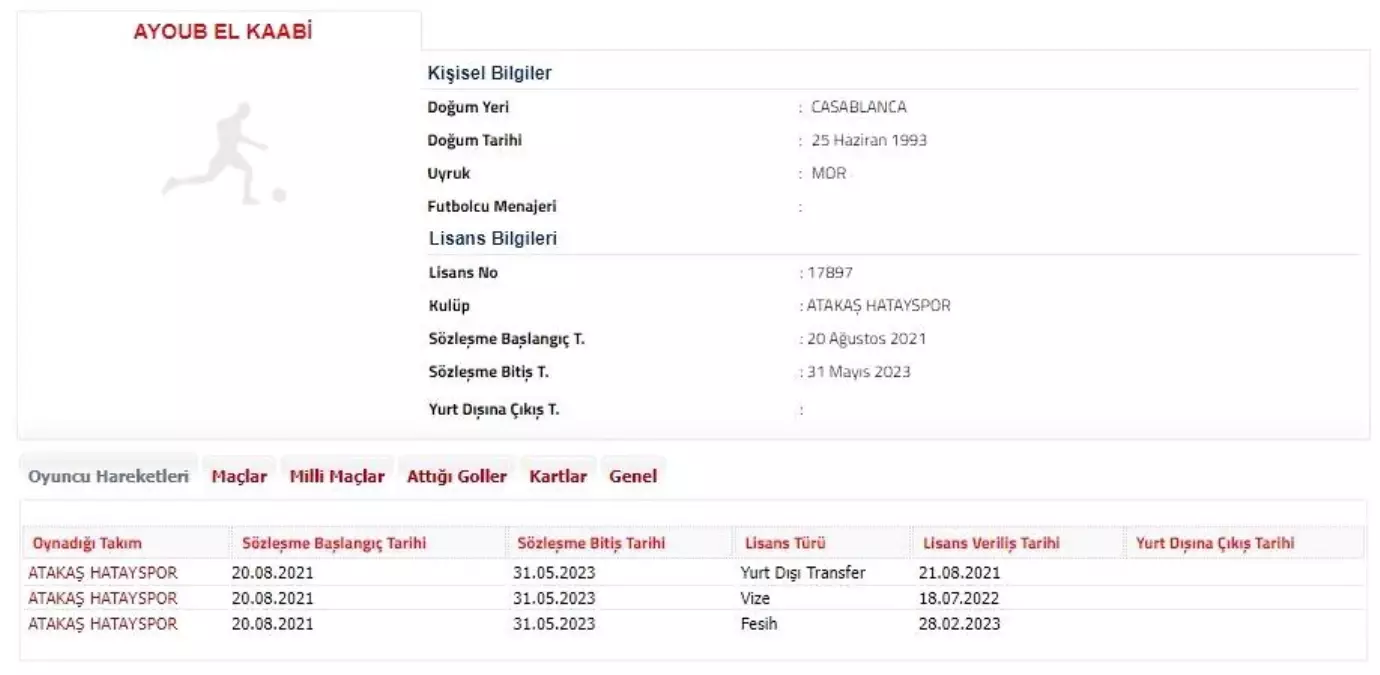 El Kaabi, Al-Sadd\'a transfer oldu