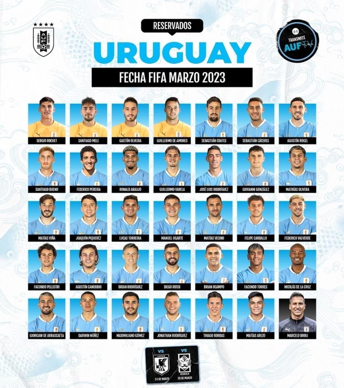 Uruguay kadrosuna Türkiye\'den 3 futbolcu çağrıldı