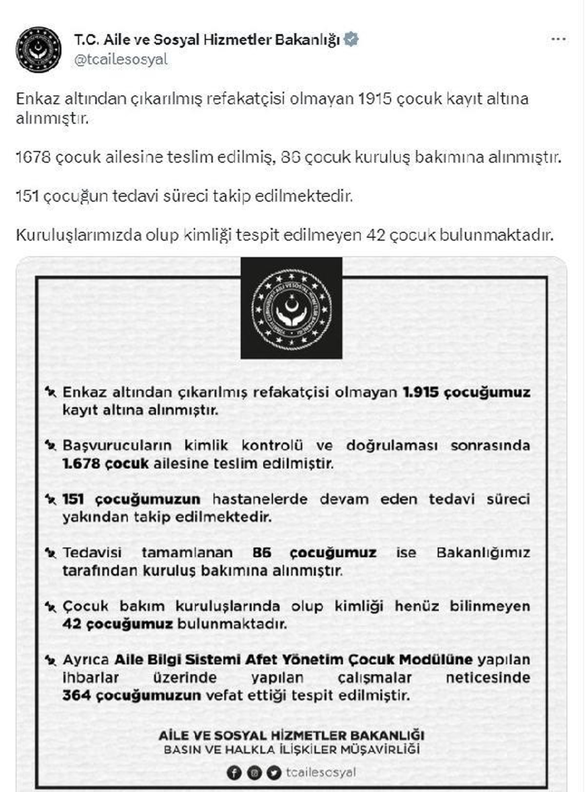 Bakanlık: Enkazdan çıkarılan 1678 çocuk ailesine teslim edildi