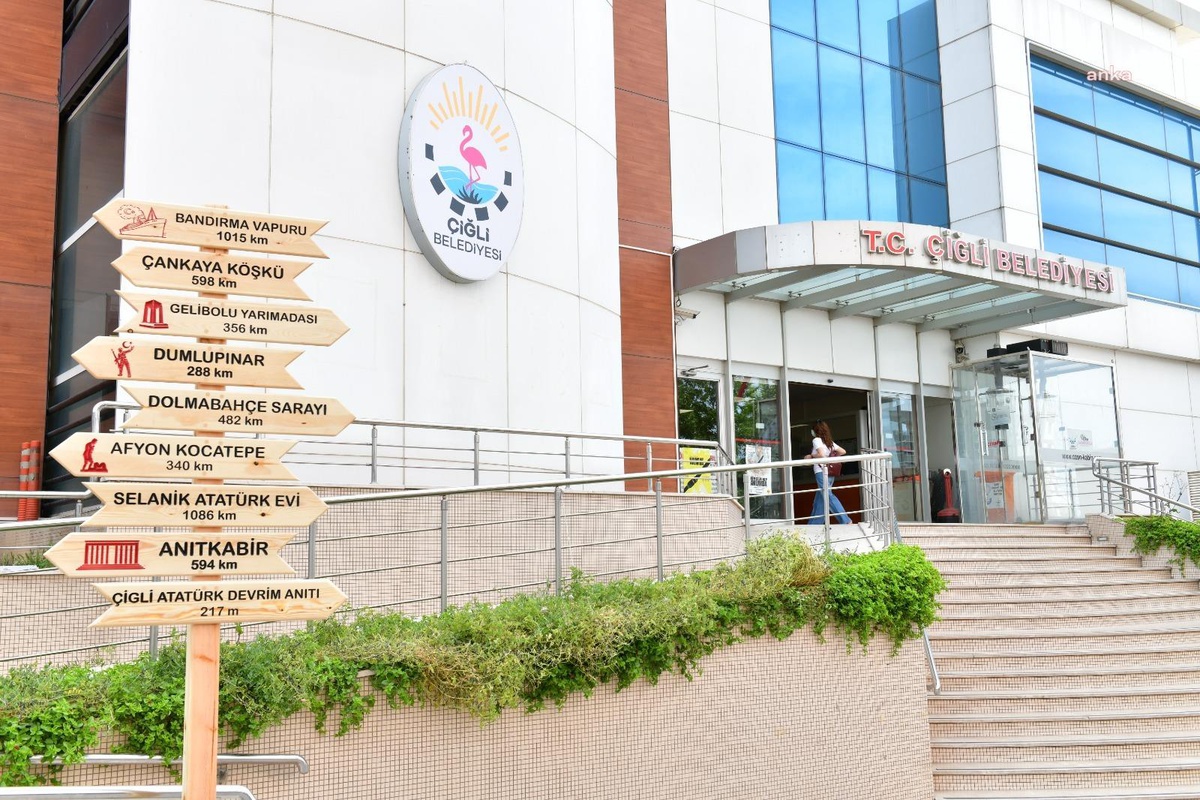 Çiğli Belediyesi, \'Enerji Dönüşümü İçin AB\' Projesinin Açılış Toplantısına Katıldı