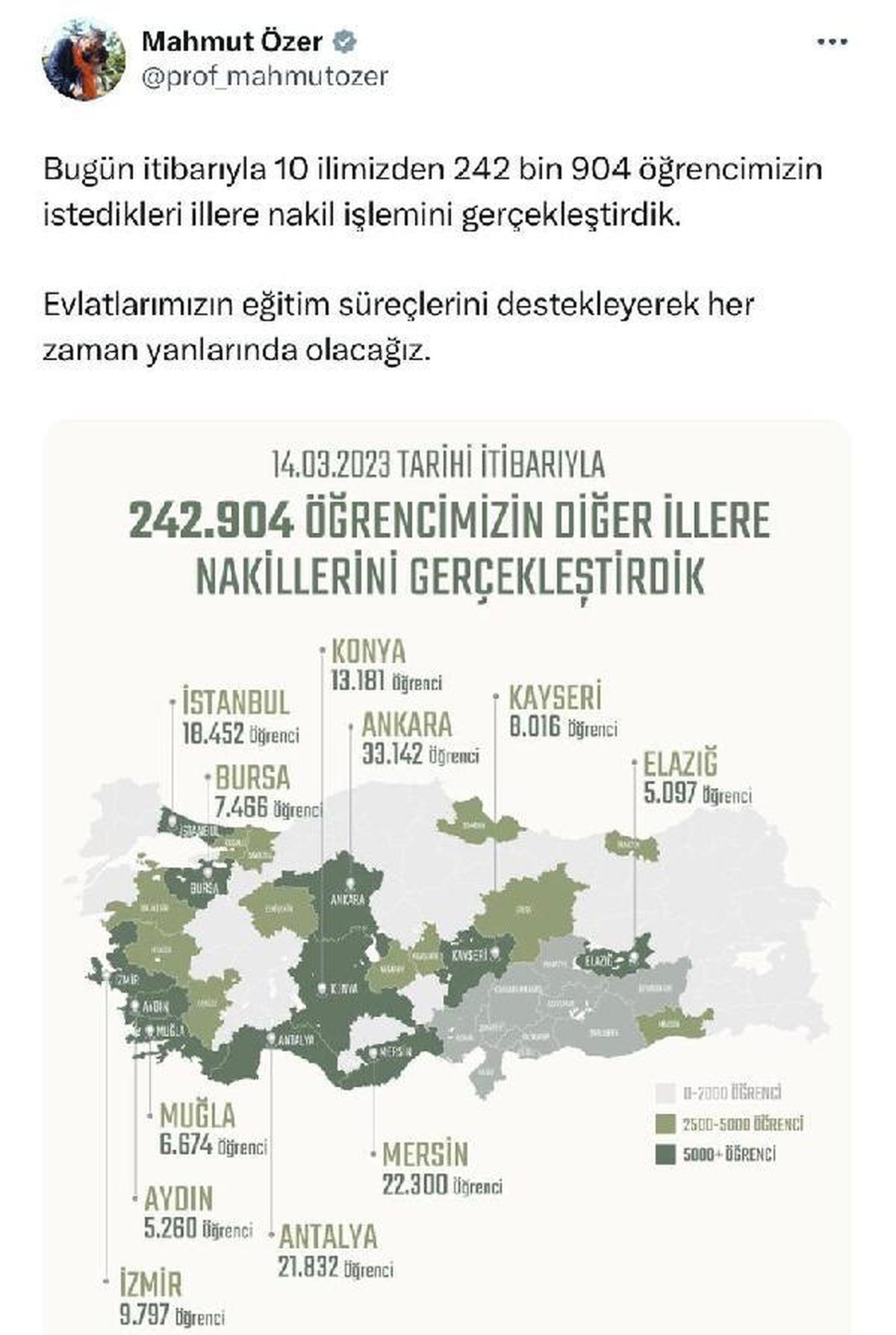 Bakan Özer: Deprem bölgesinden 242 bin 904 öğrenci nakledildi