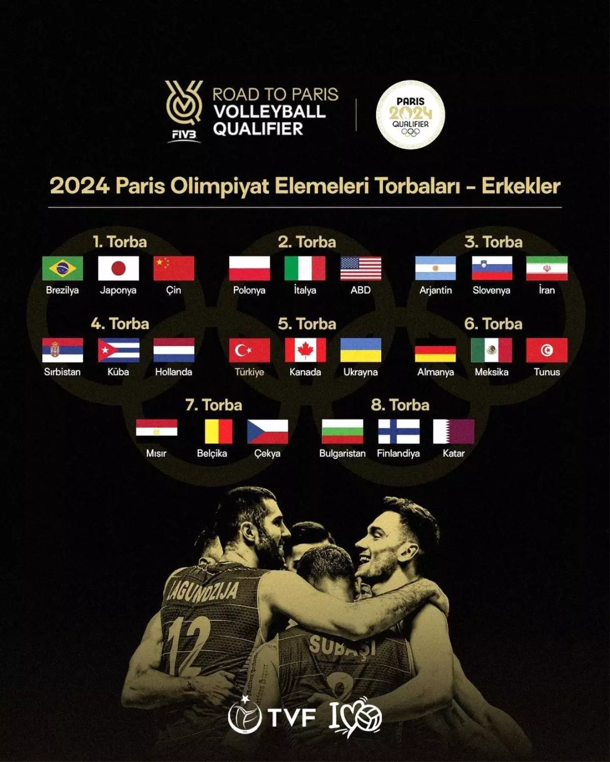 Olimpiyat elemelerinde voleybolda Türkiye\'nin rakipleri yarın belli olacak