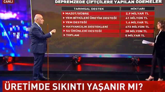 Bakan Kirişci'den muhalefetin tepkisini çeken sel yorumu: 15 canımızı aldı ama toprak da suya kavuştu