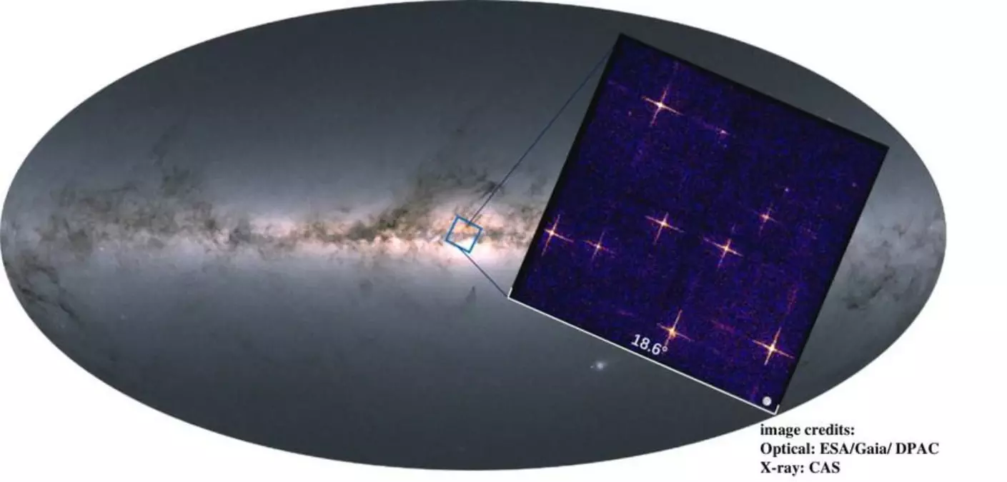 Çin Değişen Evreni Gözlemlemek İçin Einstein Probe Uydusunu Yıl Sonunda Fırlatacak