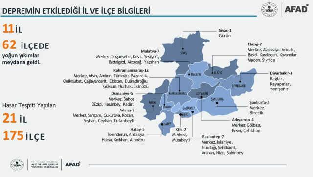 Deprem bölgesinde kaç kişi çadırda, kaç kişi konteynerde yaşıyor? AFAD sayıları paylaştı Deprem bölgesinde kaç kişi çadırda, kaç kişi konteynerde yaşıyor? AFAD sayıları paylaştı