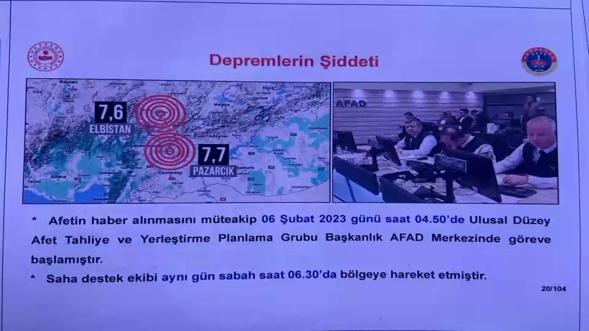 Jandarmanın, Depremden 10 Dakika Sonrasına Ait Telsiz Kaydı Ortaya Çıktı: "Personelinizi, Ailenizi Güvenceye Aldıysanız Derhal Mesaiye. Kimse Panik...