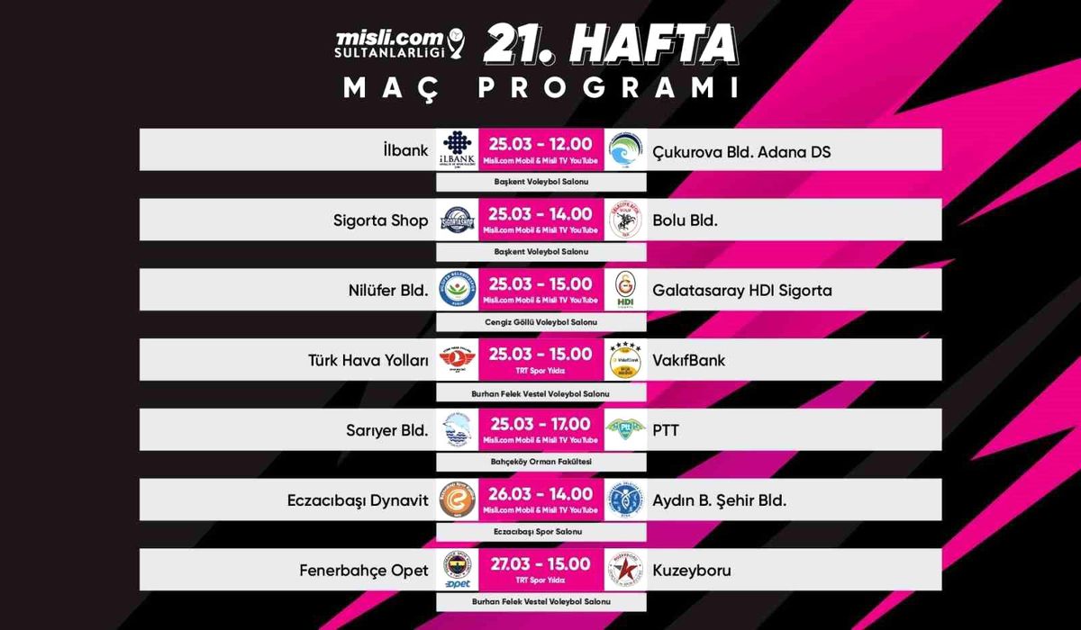 Sultanlar Ligi\'nde 21. hafta heyecanı başlıyor