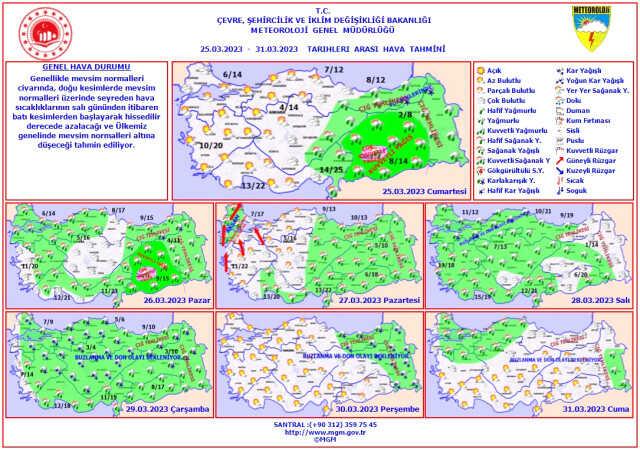 Meteoroloji uyardı, kış yeni başlıyor! Sıcaklık 10 derece birden düşecek